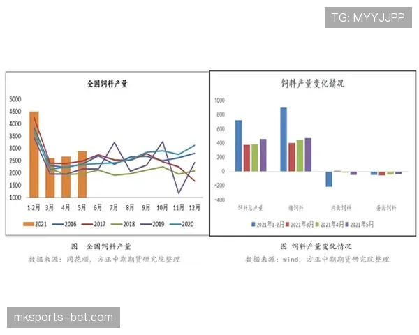 吉达联合争冠能力面临检验，本赛季表现波动对竞争格局产生影响