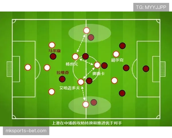 安德鲁·威金斯挡拆创造空位投篮提升球队攻防转换效率