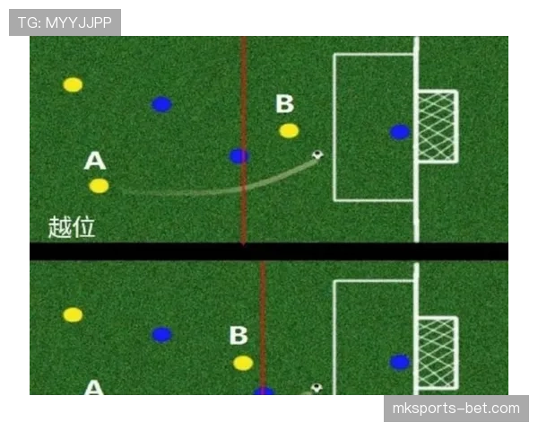 越位规则拆解：什么情况下裁判才会判定越位？