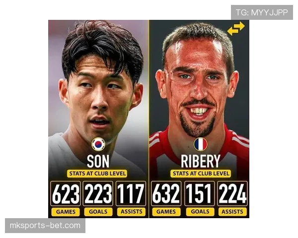 孙兴慜与冈崎慎司：亚洲前锋战术定位差异如何影响进攻效率