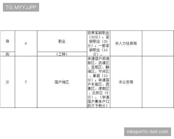 新手必看：什么是防守圆柱体扩展规则？判定标准详解
