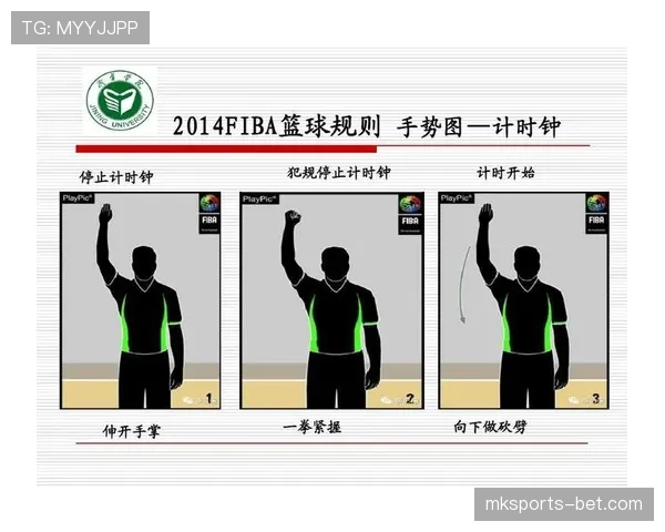 如何看懂篮球比赛？详解裁判手势规则与判罚含义