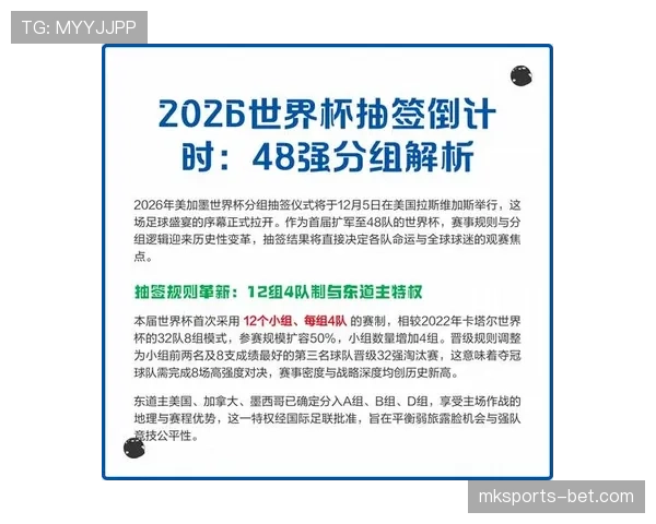 2026世界杯48队12小组赛制如何规定小组前两名怎么晋级32强淘汰赛