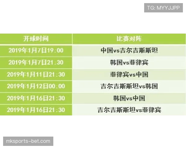2026世界杯日本队赛程分析及出线前景预测