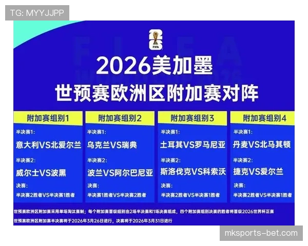 瑞典队能否突围2026世界杯预选赛晋级正赛